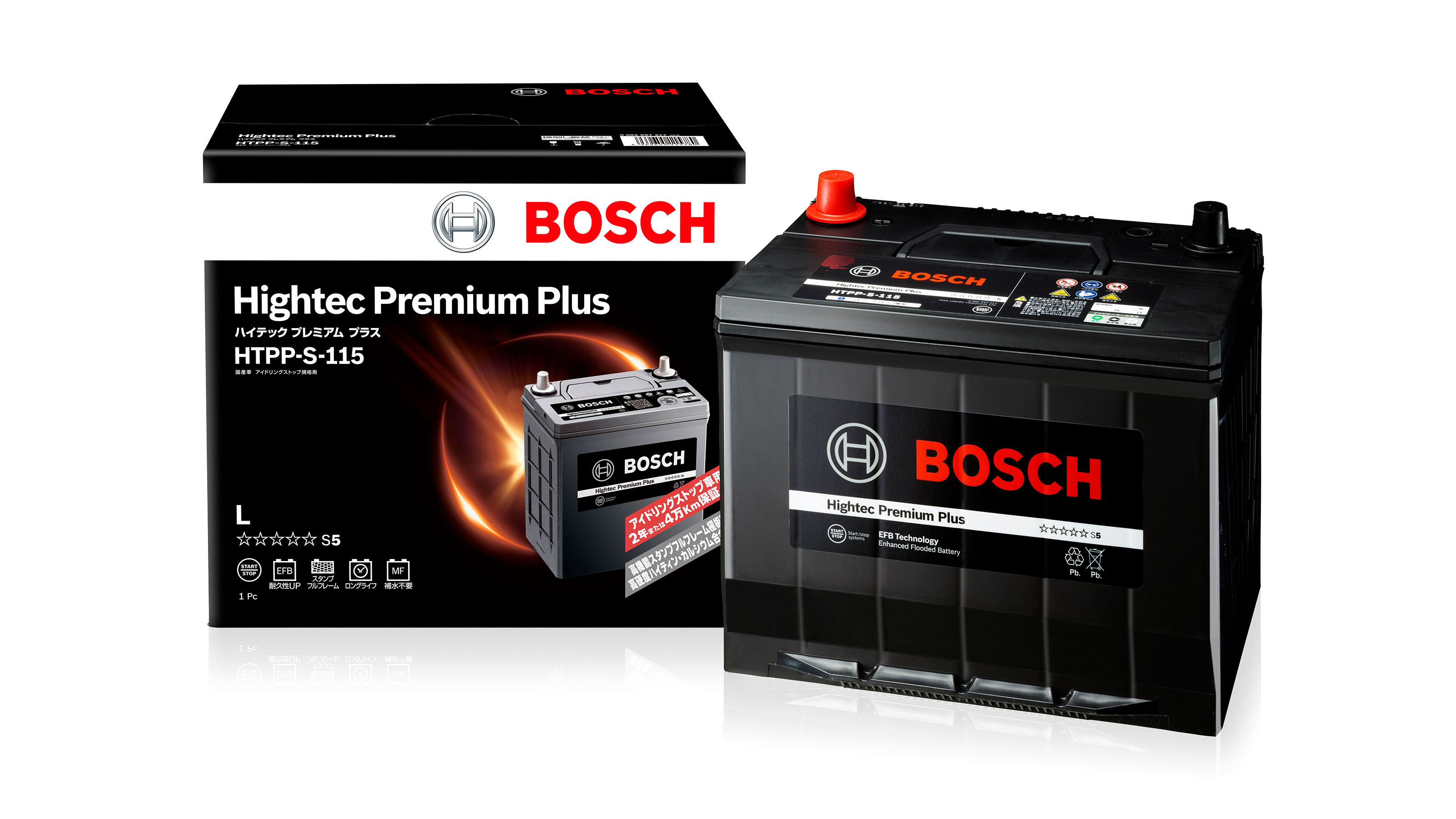 堅実な究極の Hightec Premium プラス プレミアム ハイテック / Plus 殺虫剤