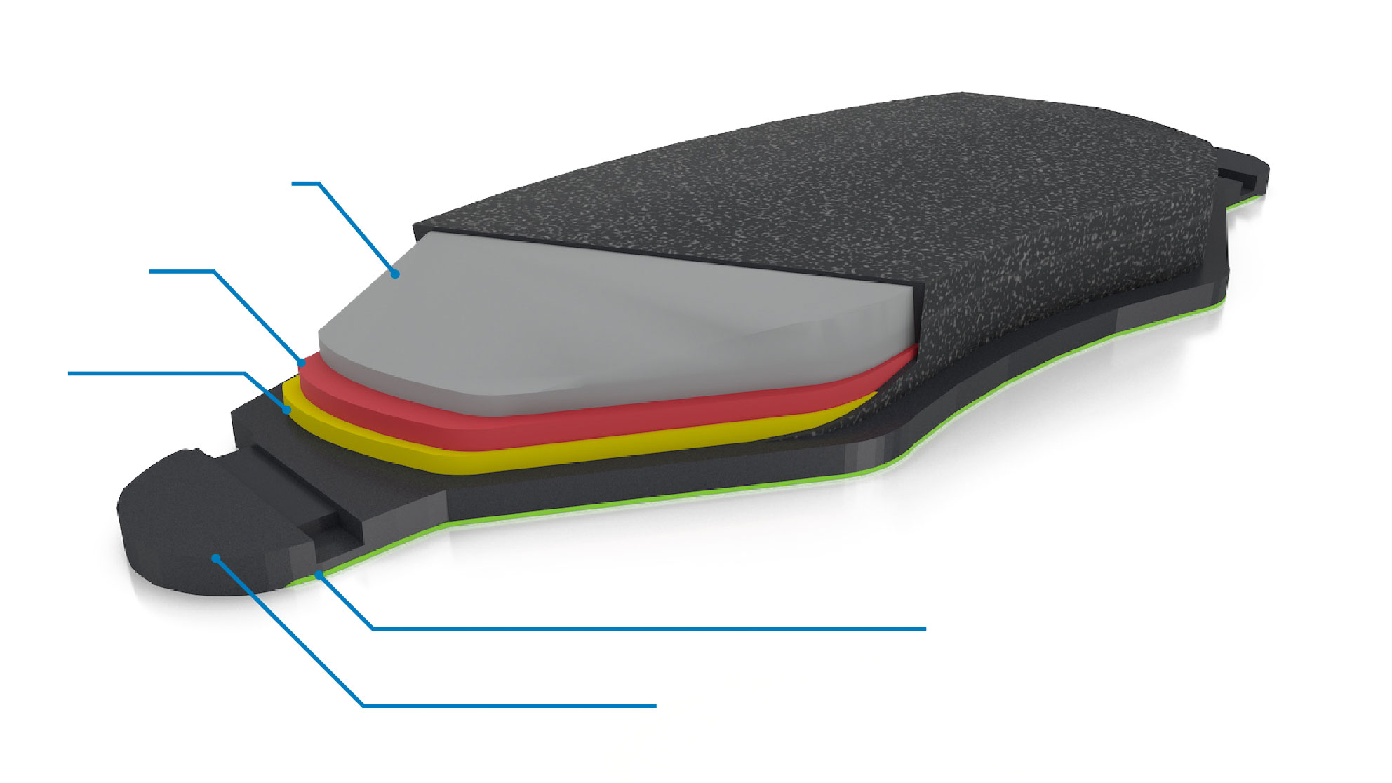 Braking systems: safety & innovation